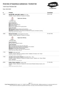 kremer Assortments 14310 pdf